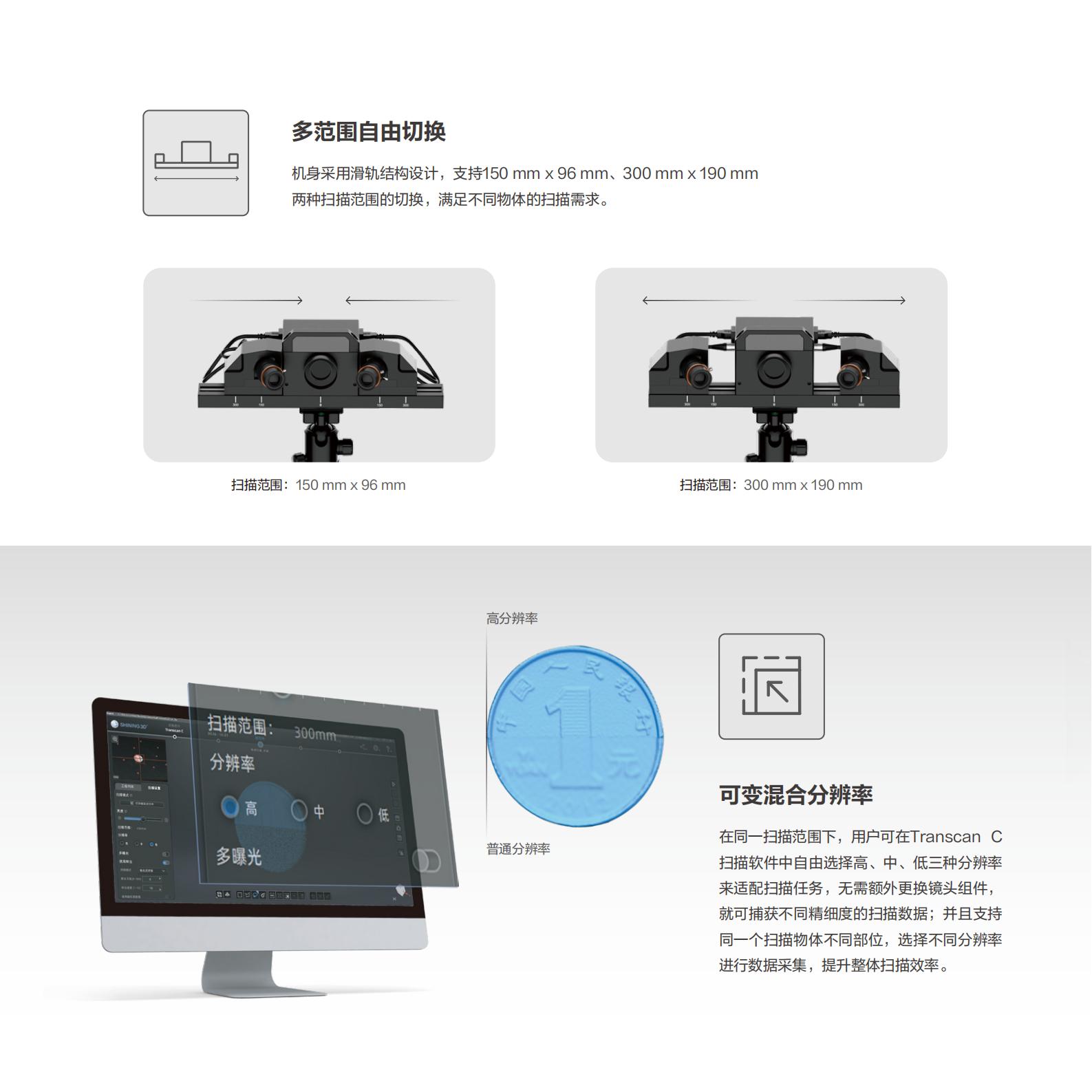 Transcan C產(chǎn)品手冊(cè)中文版-20230307-V1.8_02.jpg